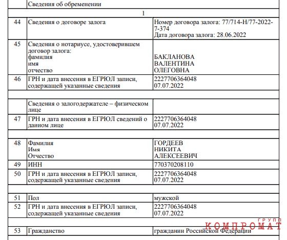 Сергей Данкверт между бизнесом и госслужбой